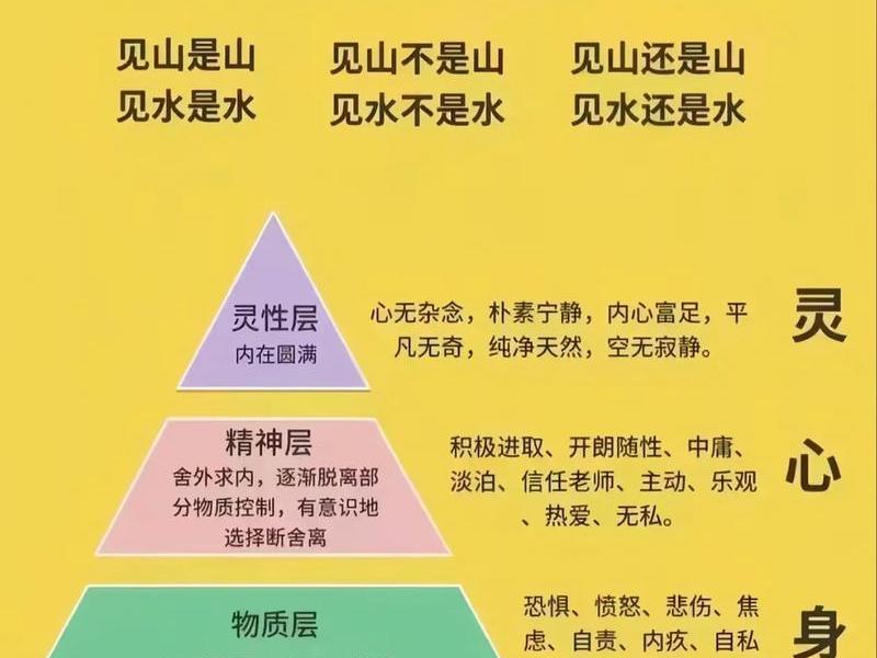 人际关系3个维度包括什么 人际关系3个维度包括什么内容 人际关系3个维度包括什么 人际关系3个维度包括什么内容
