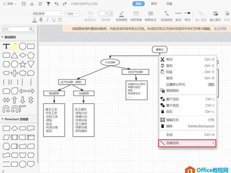 wps中excel如何做人物关系图 - 如何用wps做人物关系图 wps中excel如何做人物关系图 - 如何用wps做人物关系图