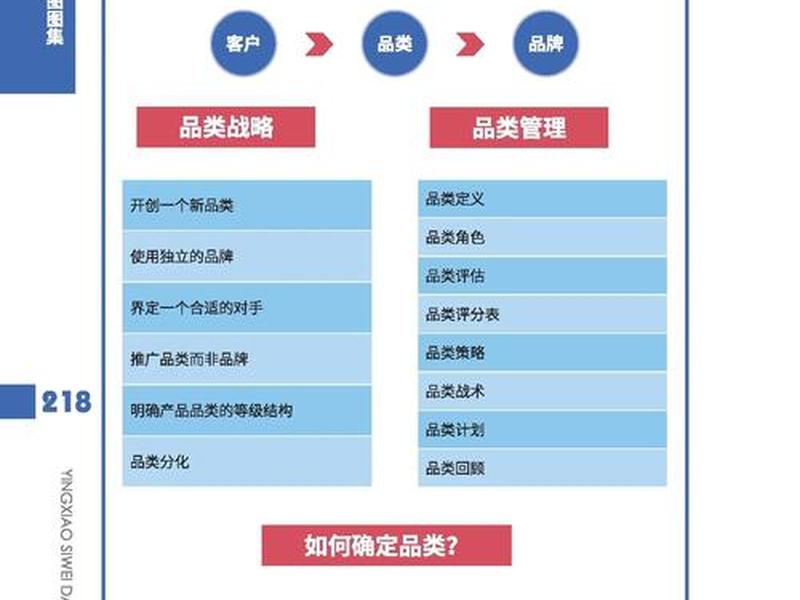 产品图片对什么起关键性因素;产品图片对什么起关键性因素作用 产品图片对什么起关键性因素;产品图片对什么起关键性因素作用