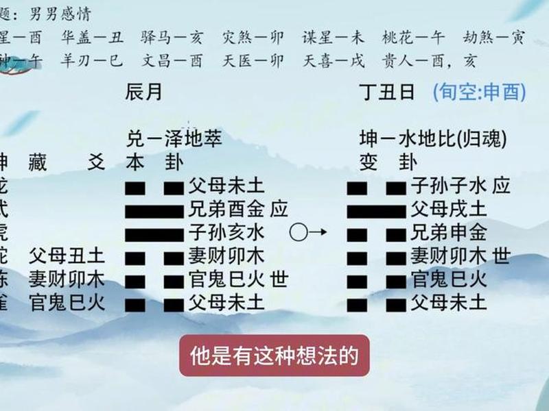 六爻测别人的感情;六爻测别人的感情运势 六爻测别人的感情;六爻测别人的感情运势