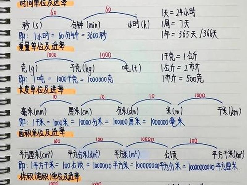 单位里的复杂关系;单位里的复杂关系是什么 单位里的复杂关系;单位里的复杂关系是什么