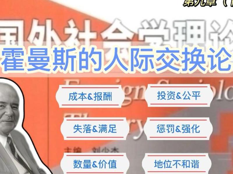 国外对人际功能的研究 - 国外对人际功能的研究论文