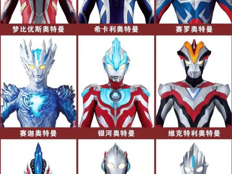 奥特曼人际关系发展第一个阶段是 - 奥特曼认为良好的人际关系的发展一般经过四个阶段 奥特曼人际关系发展第一个阶段是 - 奥特曼认为良好的人际关系的发展一般经过四个阶段