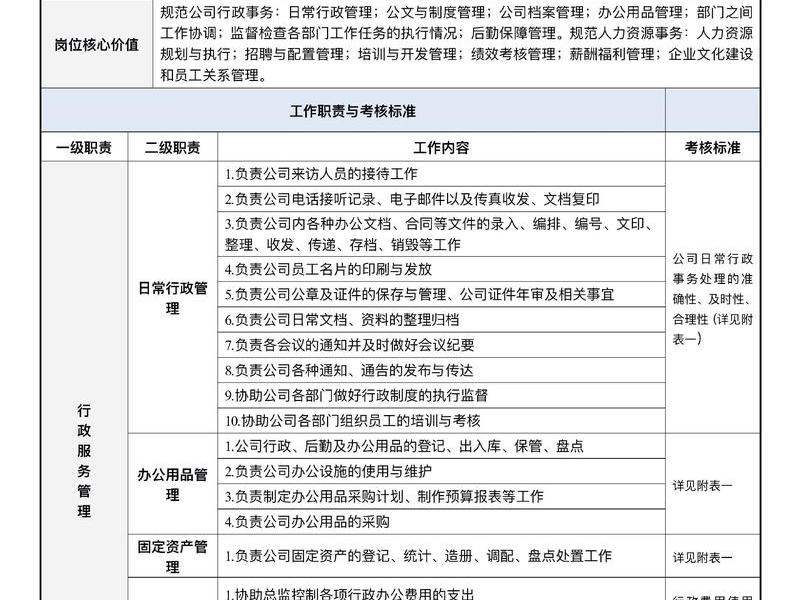 单位职场人际关系处理方案、单位职场人际关系处理方案怎么写 单位职场人际关系处理方案、单位职场人际关系处理方案怎么写