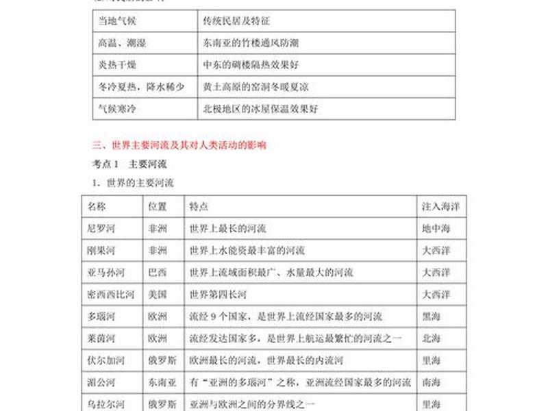 地域地缘对人际关系的影响;地域地缘对人际关系的影响是什么 地域地缘对人际关系的影响;地域地缘对人际关系的影响是什么