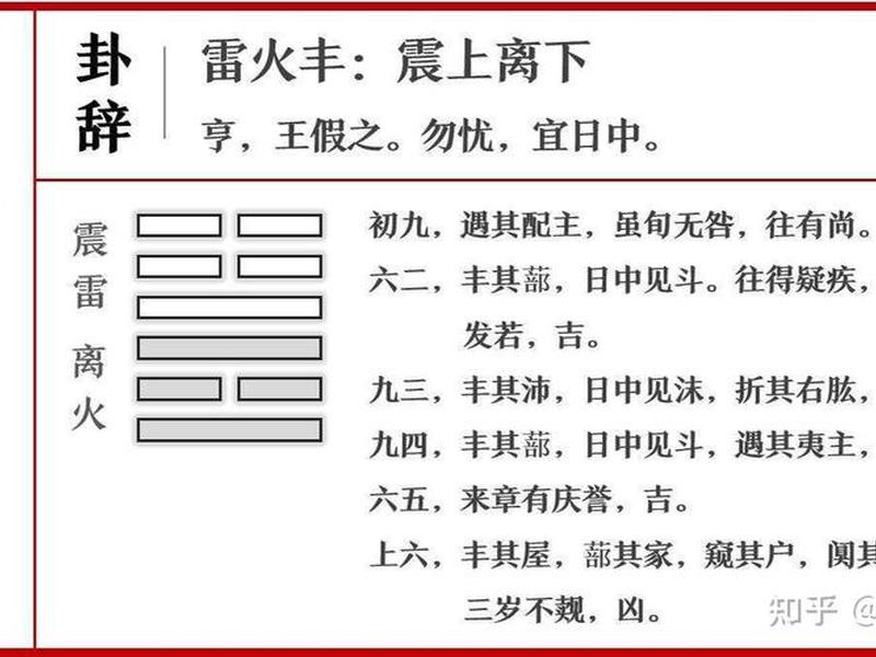 丰卦测出行(丰卦测感情) 丰卦测出行(丰卦测感情)
