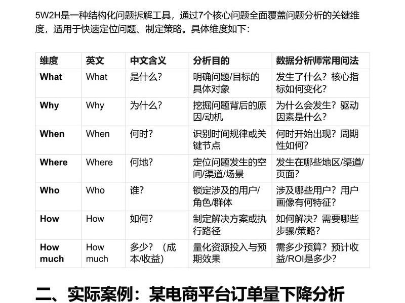 企业管理的案例分析、企业管理案例分析的研究对象是 企业管理的案例分析、企业管理案例分析的研究对象是