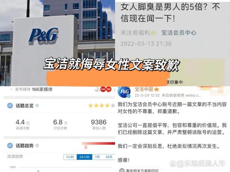 品牌危机公关经典案例 品牌危机公关经典案例分析 品牌危机公关经典案例 品牌危机公关经典案例分析