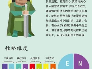 enfj人际关系网 - infj人际关系