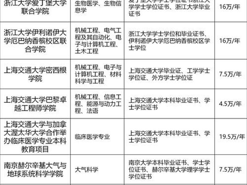 985学校的人脉关系有用吗;985学校的人脉关系有用吗知乎 985学校的人脉关系有用吗;985学校的人脉关系有用吗知乎