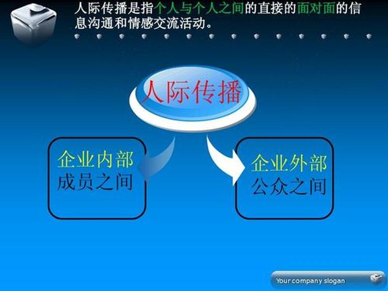公共关系中的人际交往网课答案（公共关系与人际交往网课答案）