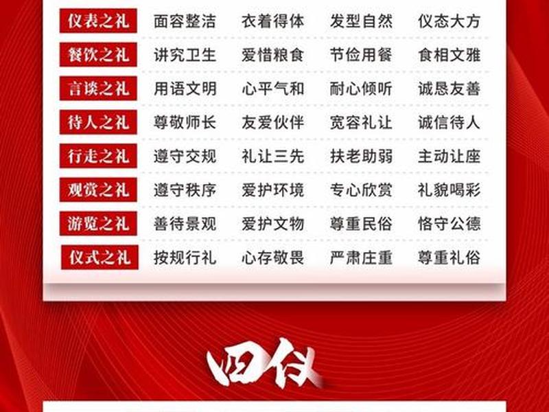 吉礼的相关资料 - 吉礼是关于什么的礼仪