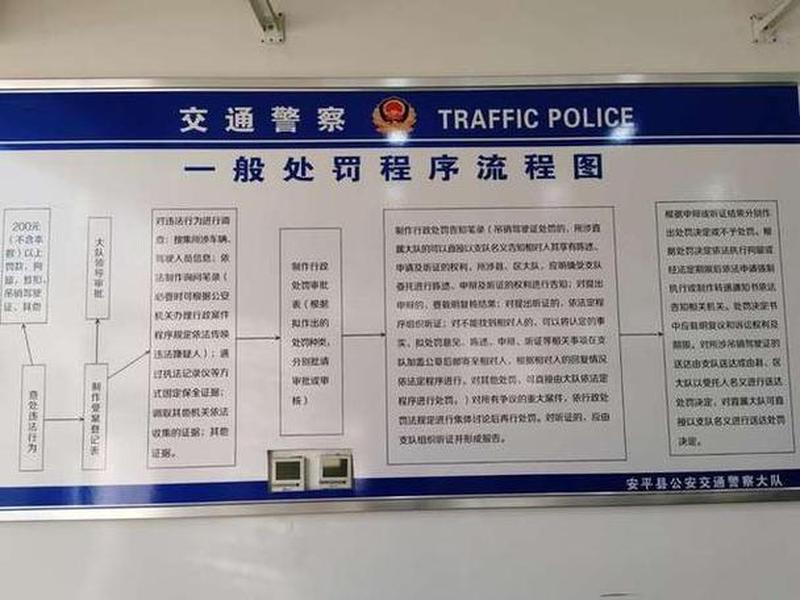 交通局处理车辆违章流程,交通局处理车辆违章流程图 交通局处理车辆违章流程,交通局处理车辆违章流程图