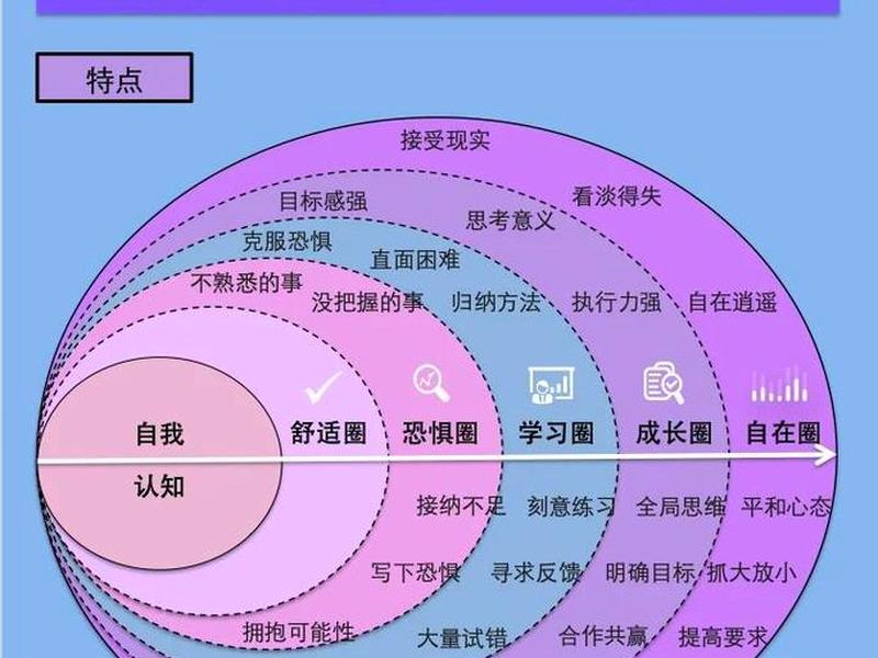 24节人际关系思维训练 - 24节人际关系思维训练方法 24节人际关系思维训练 - 24节人际关系思维训练方法