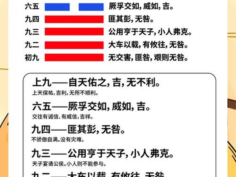 丰卦人际关系;丰卦之人特点 丰卦人际关系;丰卦之人特点