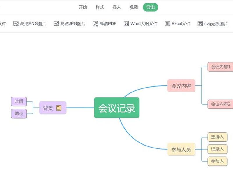wps怎么做人际关系图 - wps怎么做人际关系图表 wps怎么做人际关系图 - wps怎么做人际关系图表
