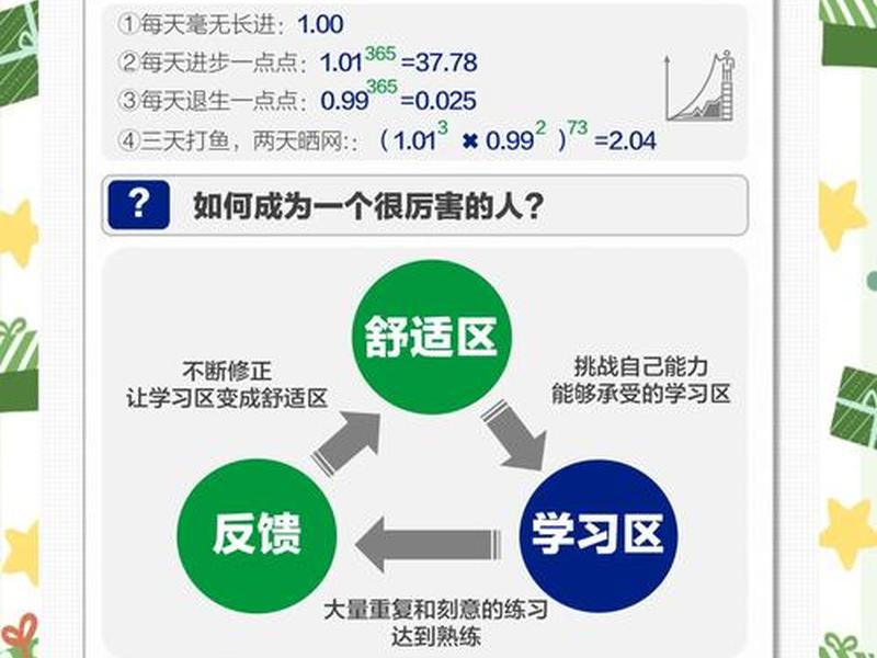 复利人际关系建立、复利人际关系建立的基础是 复利人际关系建立、复利人际关系建立的基础是