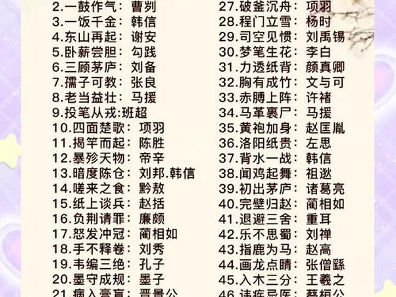 哪些成语的典故是与人以及人际关系有关的 与人际关系有关的词语 哪些成语的典故是与人以及人际关系有关的 与人际关系有关的词语