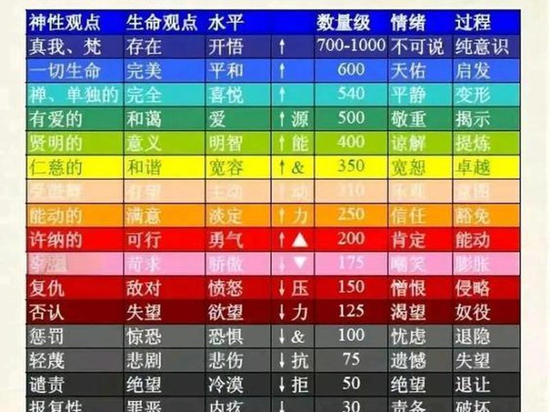 人际磁场关系重要性(人际磁场关系重要性有哪些) 人际磁场关系重要性(人际磁场关系重要性有哪些)