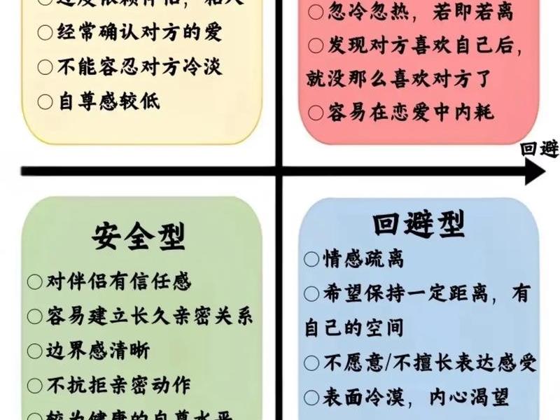 多元化恋爱关系(多元化恋爱关系是什么) 多元化恋爱关系(多元化恋爱关系是什么)
