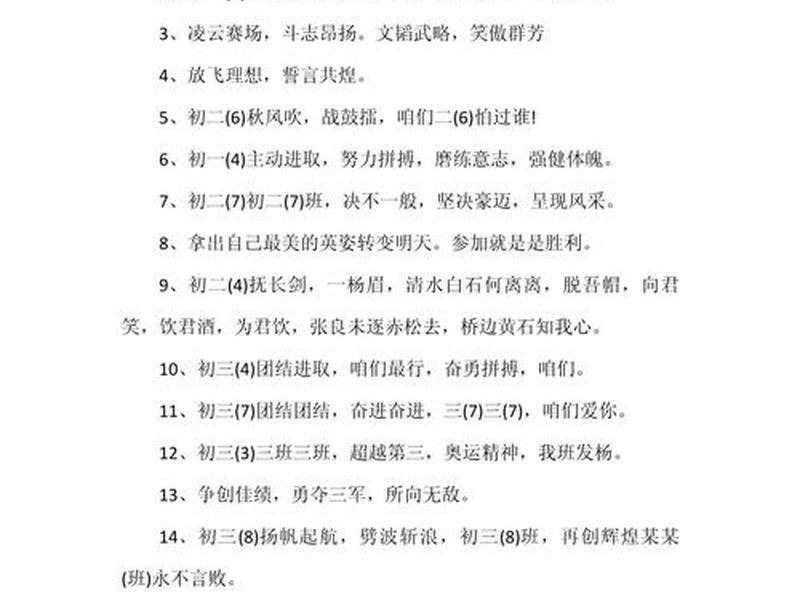 八字口号（运动会八字口号）