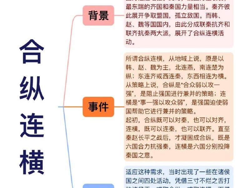交换式关系和协调式关系区别、交换式关系和协调式关系区别是什么