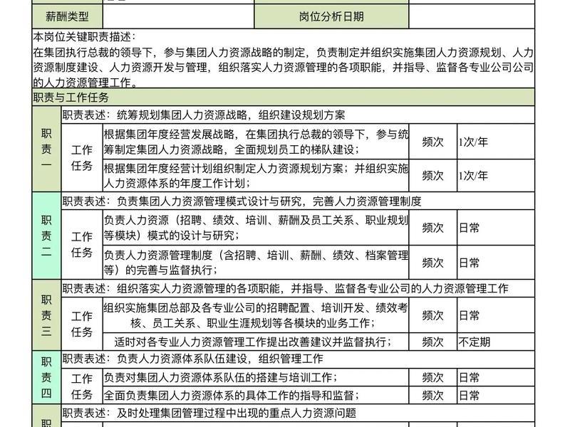 基础人事类文稿 基础人事工作内容 基础人事类文稿 基础人事工作内容