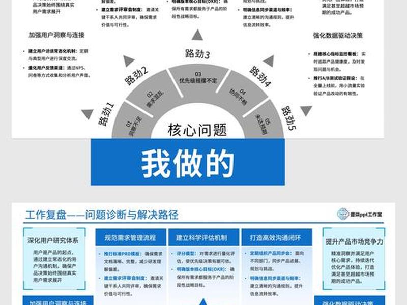 从职场人际关系看个人职业发展 从职场人际关系看个人职业发展的特点 从职场人际关系看个人职业发展 从职场人际关系看个人职业发展的特点