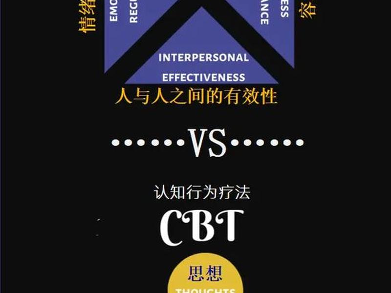 dbt心理疗法、dbt心理疗法费用 dbt心理疗法、dbt心理疗法费用