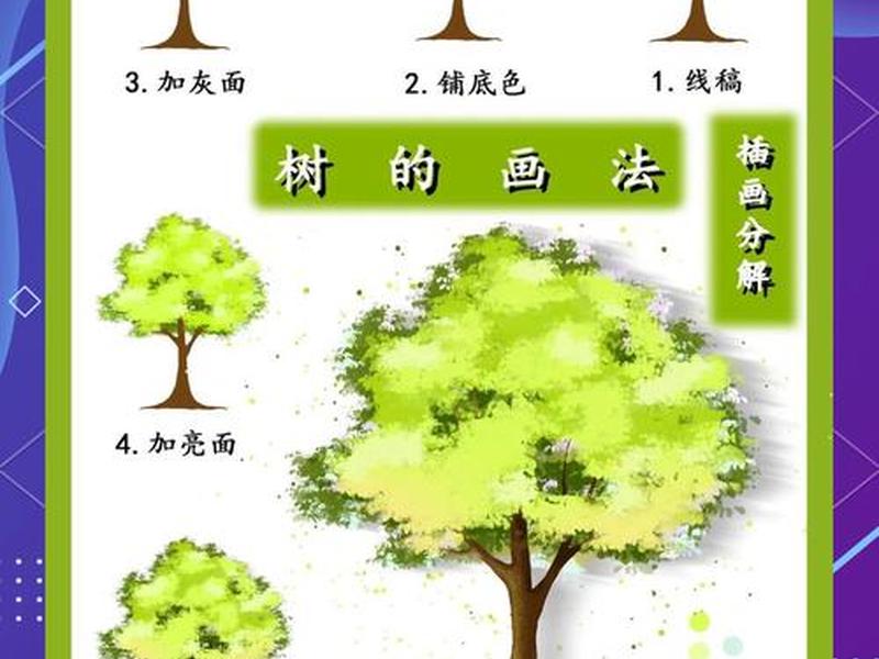从绘画心理分析的角度分析树木画的步骤,绘画心里学树的分析 从绘画心理分析的角度分析树木画的步骤,绘画心里学树的分析