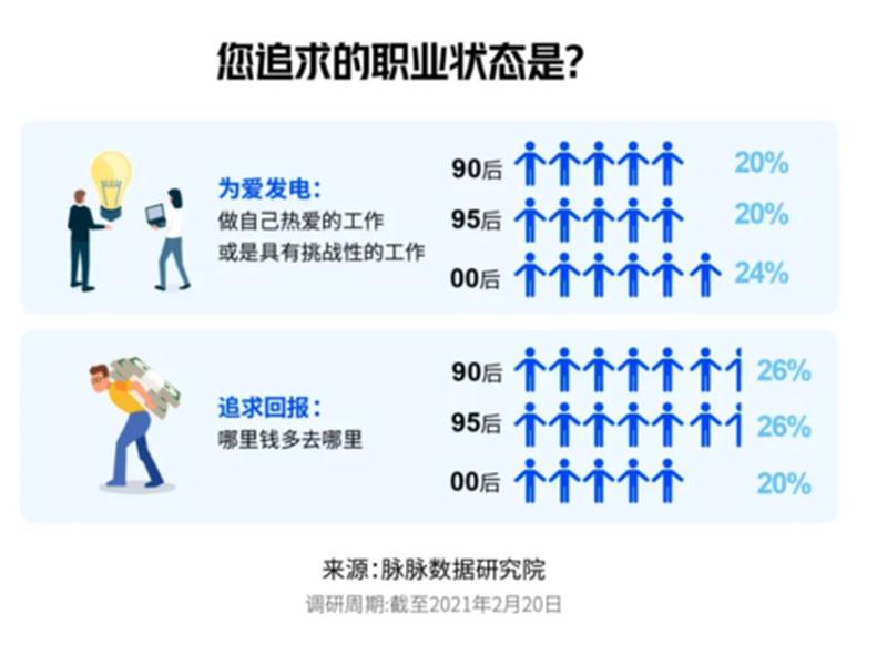 00后人际关系淡漠 - 00后人际关系淡漠的原因 00后人际关系淡漠 - 00后人际关系淡漠的原因
