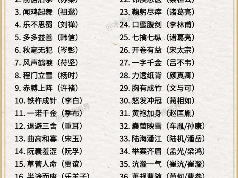 人际关系 成语典故、人际关系 成语典故是什么 人际关系 成语典故、人际关系 成语典故是什么