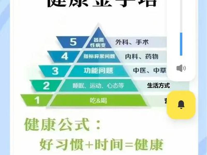 健康的概念和内涵;健康的概念和内涵是什么 健康的概念和内涵;健康的概念和内涵是什么