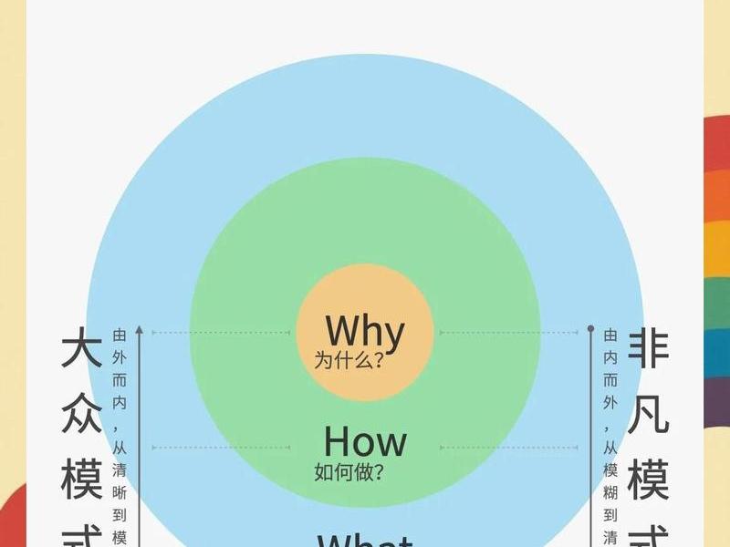 处理人际关系的六个黄金法则 - 处理人际关系的六个黄金法则有哪些 处理人际关系的六个黄金法则 - 处理人际关系的六个黄金法则有哪些