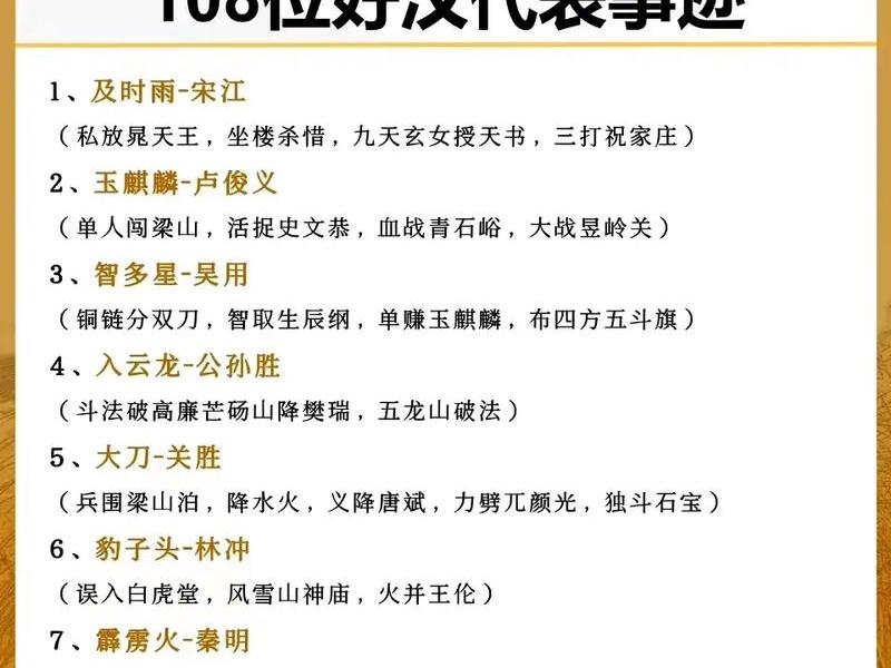 《水浒传》人际关系篇在线观看、《水浒传》人际关系篇在线观看免费 《水浒传》人际关系篇在线观看、《水浒传》人际关系篇在线观看免费