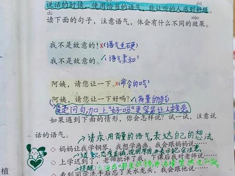 口语与交际、口语与交际写自己的观点 口语与交际、口语与交际写自己的观点