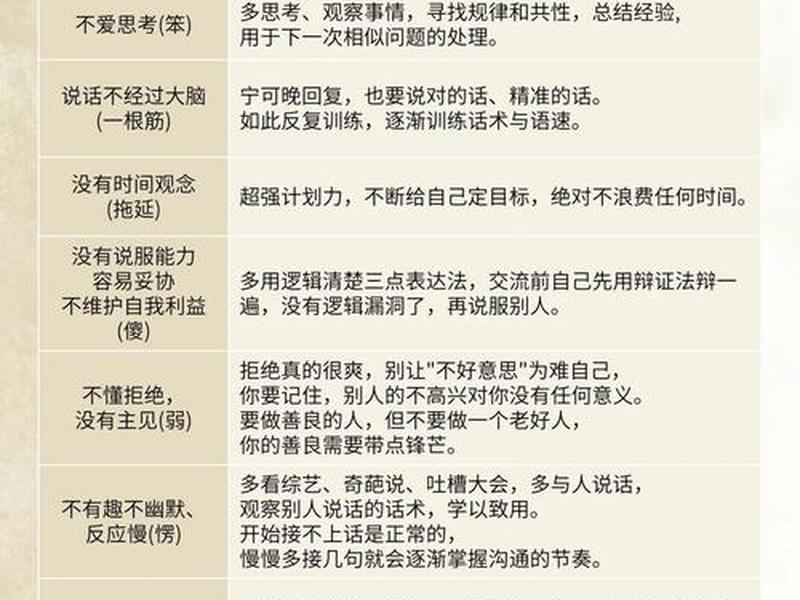 人格缺陷对人际关系的影响测试 人格缺陷对生活的影响 人格缺陷对人际关系的影响测试 人格缺陷对生活的影响