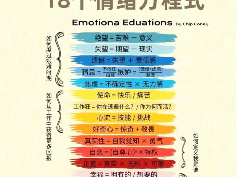 和情绪化的人相处是一种什么感觉?、和情绪化的人相处是一种什么感觉 和情绪化的人相处是一种什么感觉?、和情绪化的人相处是一种什么感觉