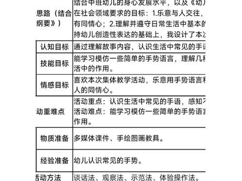 培养幼儿良好人际关系教案 - 培养幼儿良好人际关系教案设计 培养幼儿良好人际关系教案 - 培养幼儿良好人际关系教案设计