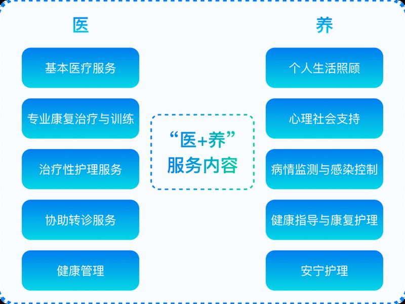 和谐医患关系怎么构建,和谐医患关系怎么构建的 和谐医患关系怎么构建,和谐医患关系怎么构建的