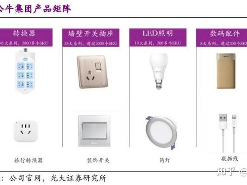 公牛厂工作待遇怎么样,公牛厂工作待遇怎么样知乎 公牛厂工作待遇怎么样,公牛厂工作待遇怎么样知乎