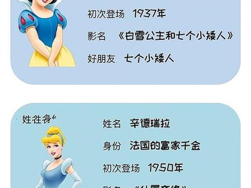 公主情人百科,公主情人百科全书 公主情人百科,公主情人百科全书