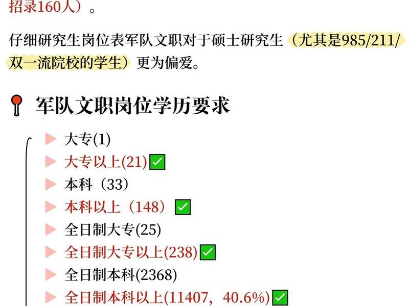 军职在线说明的方式有哪些 军职在线的证书有什么用? 军职在线说明的方式有哪些 军职在线的证书有什么用?