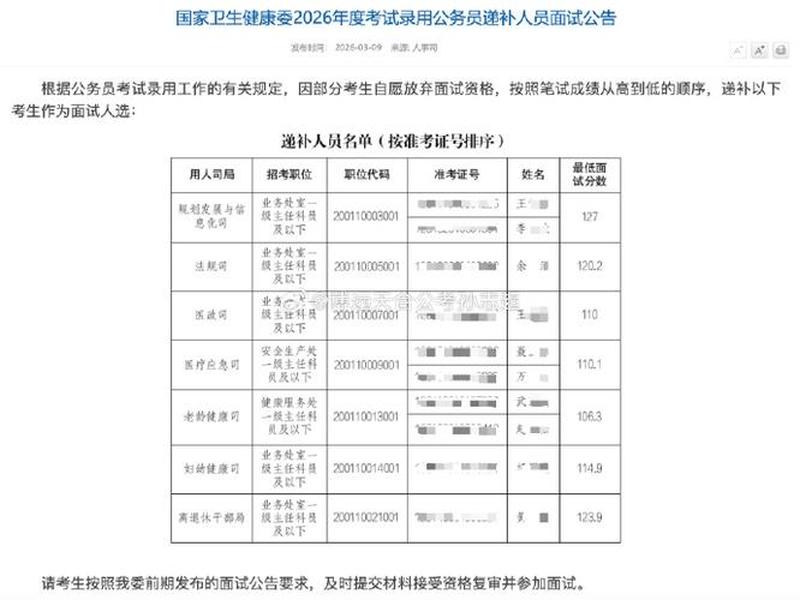 国考面试关系户 国考面试有关系户吗 国考面试关系户 国考面试有关系户吗