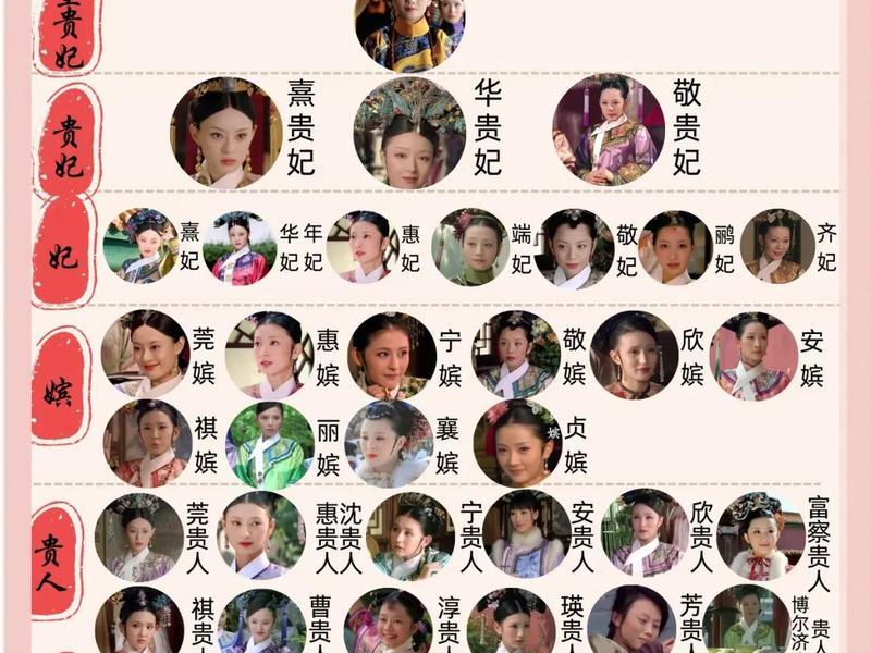 人际关系 电视剧演员表，人际关系 电视剧演员表大全