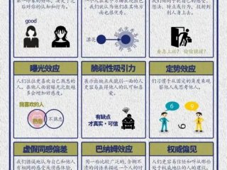 分析自己目前的人际关系怎么样、你认为自己的人际关系怎么样