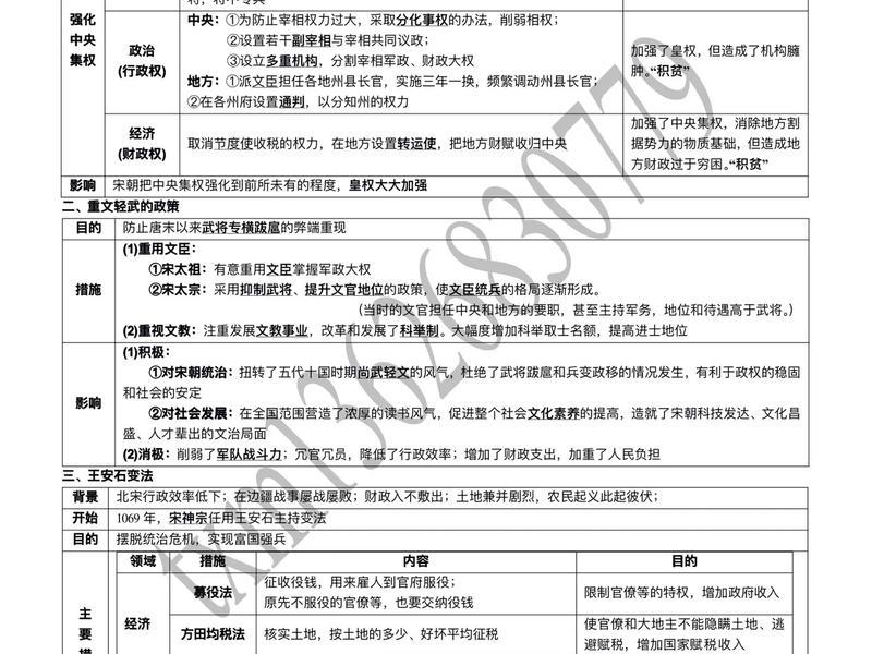 古代处理民族关系的方式、古代处理民族关系的方式有哪些 古代处理民族关系的方式、古代处理民族关系的方式有哪些