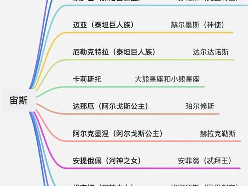 古希腊人际关系的特点(古希腊人际关系的特点有哪些) 古希腊人际关系的特点(古希腊人际关系的特点有哪些)