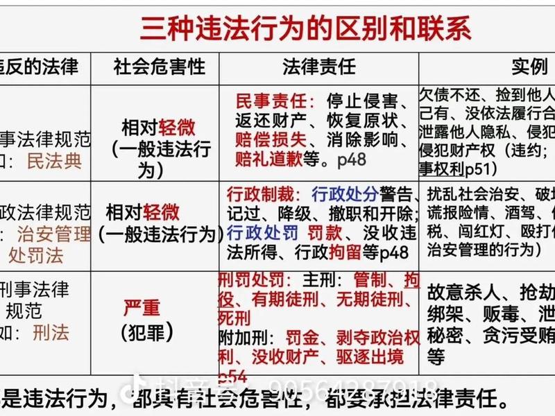 公开与公正的关系;公开与公正的关系是什么 公开与公正的关系;公开与公正的关系是什么