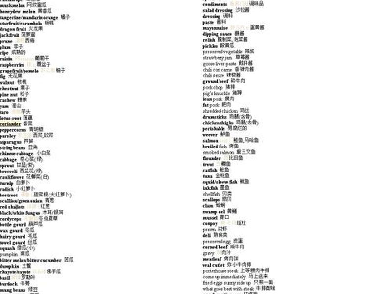 会话与人际关系单词 - 会话与人际关系单词英语 会话与人际关系单词 - 会话与人际关系单词英语